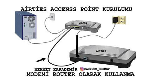 airties 5650 router olarak kullanma